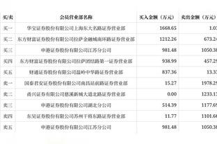 追梦：禁赛前10天我没碰过篮球 我只是需要坐下来直面自己