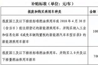 巴萨官方：两届女子金球得主普特拉斯将接受左膝关节镜修复手术